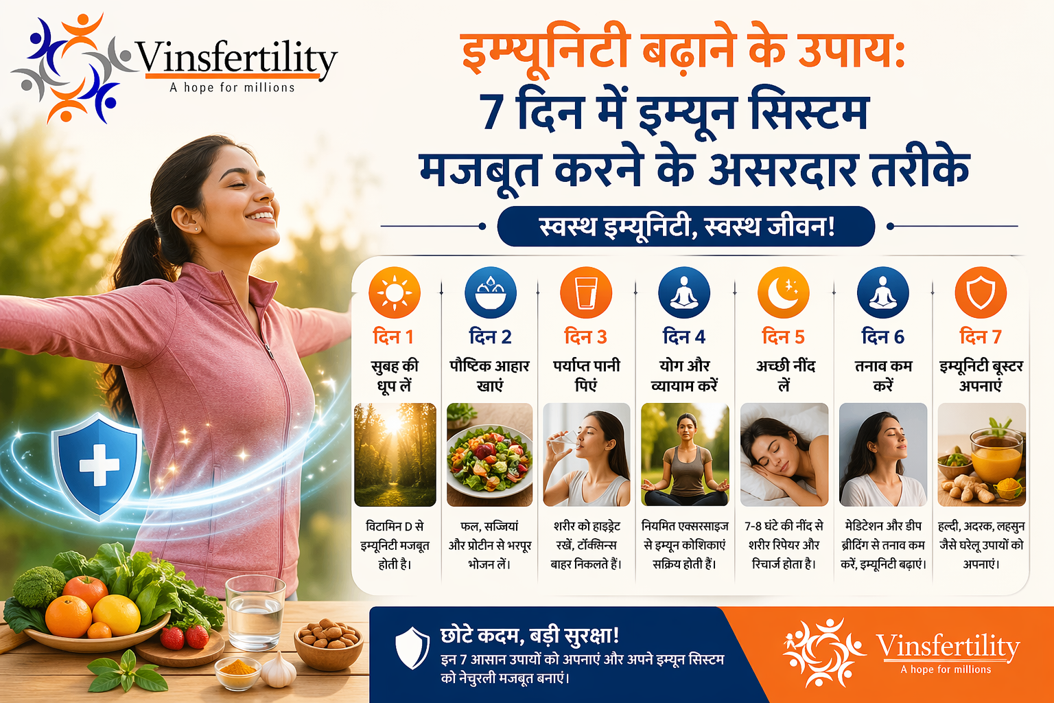 इम्यूनिटी बढ़ाने के उपाय: 7 दिन में इम्यून सिस्टम मजबूत करने के असरदार तरीके